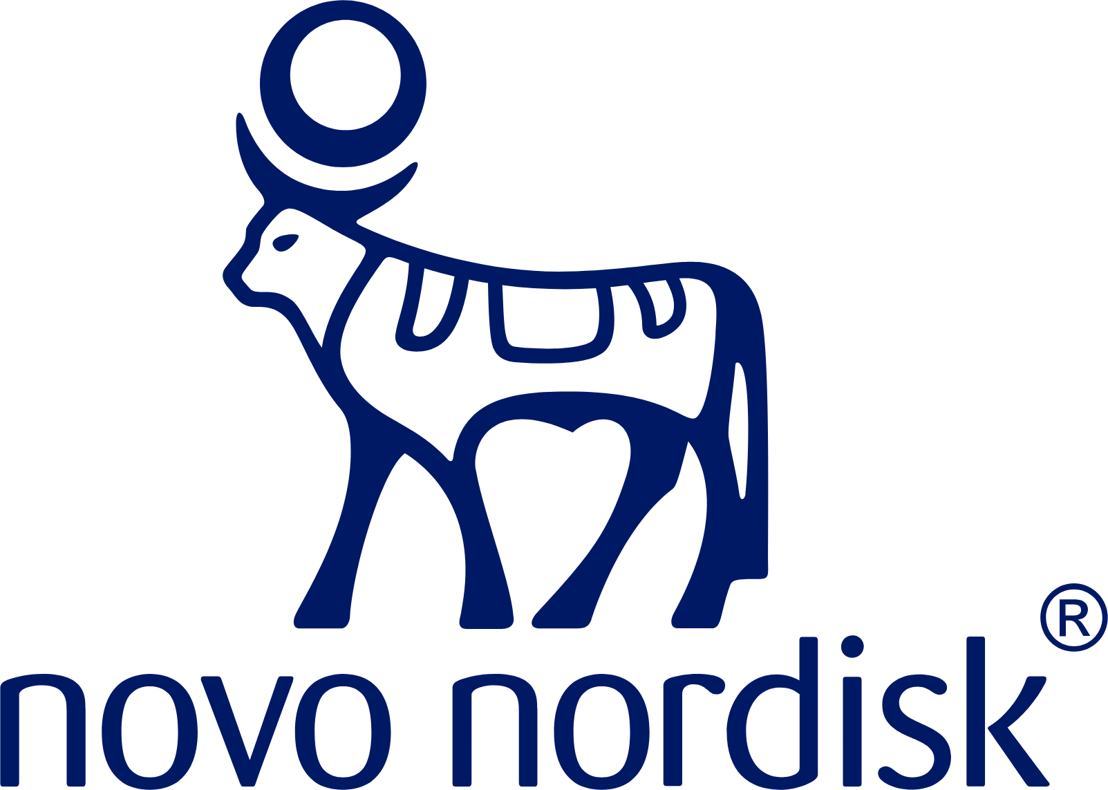 novo_nordisk