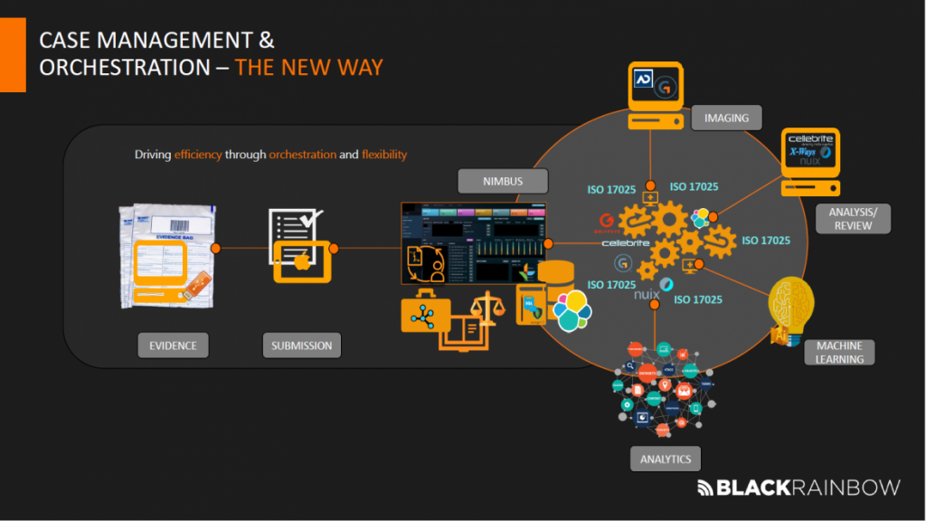 software-blackrainbow-nimbus-01-1-1024x576