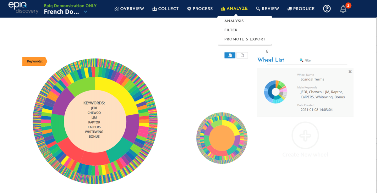 theme wheel